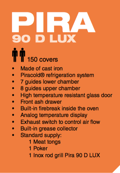 90 D Lux
